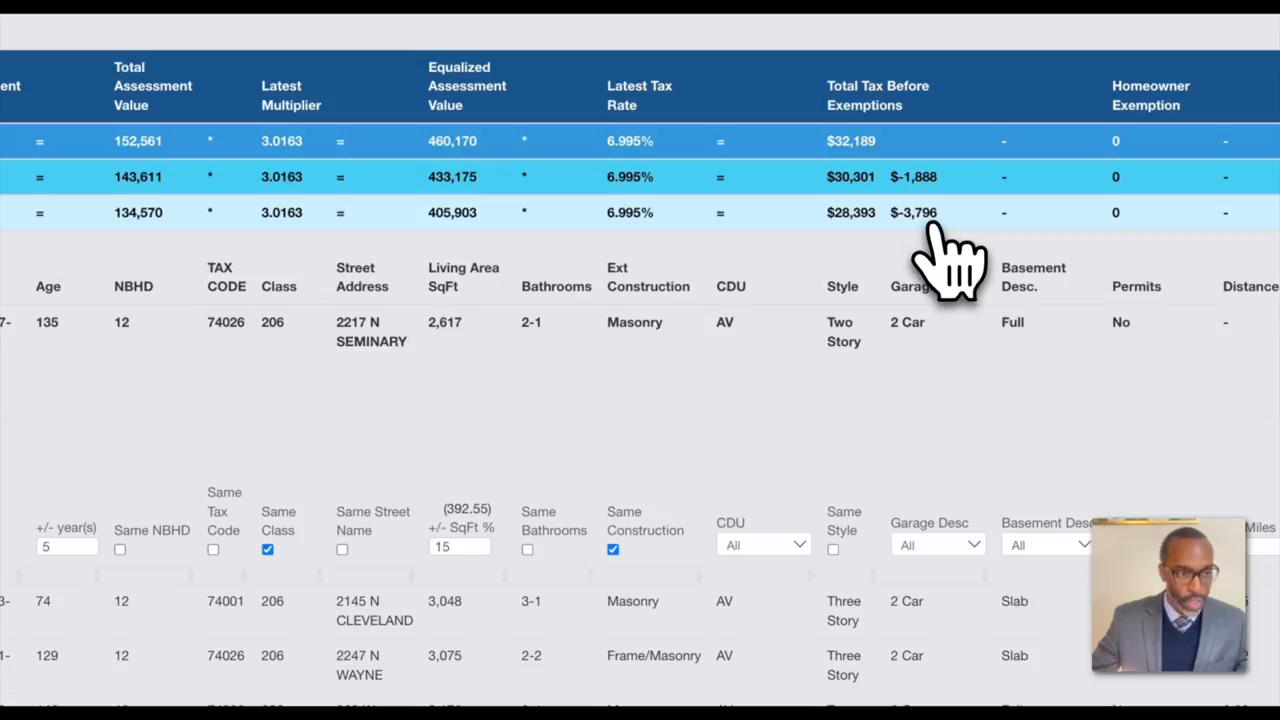 AppealZoo residential property analysis workspace